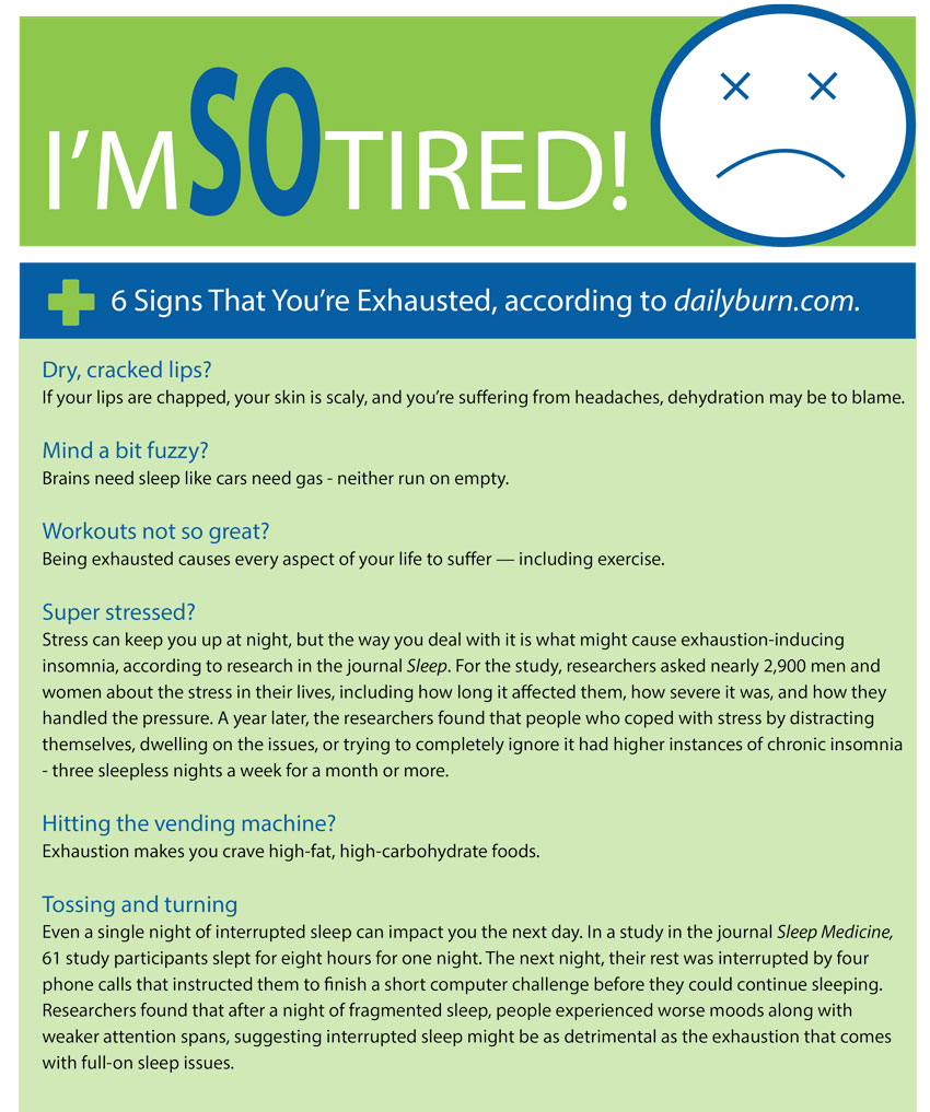 Am I Tired the Time | Reasons for Fatigue | SLMA